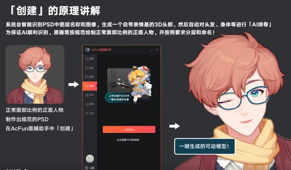 acfun psd模版