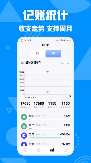 情侶攢錢app v1.2 安卓版 2