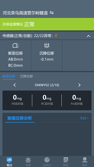 隧道運營監(jiān)測監(jiān)控系統(tǒng) v3.5.5 安卓版 0