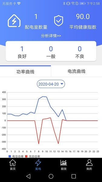 能控管家 v3.3.0b20250306 最新版 0