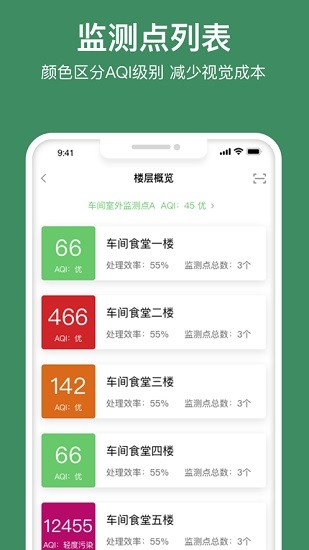 尤順空氣凈化app v1.4.00 安卓版 0