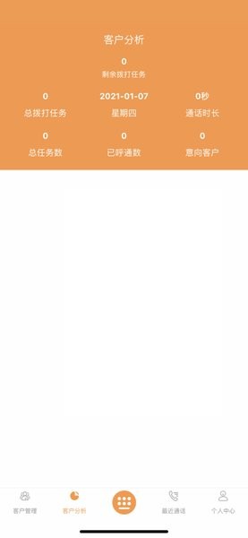 會(huì)電銷ios最新版0