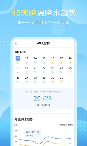天氣實(shí)況預(yù)報(bào)軟件 v4.1.2 最新版 2