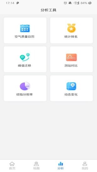 智大天氣手機版1