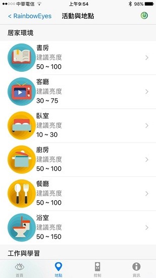 Rainbow Eye護(hù)眼軟件 v1.0 安卓版 1
