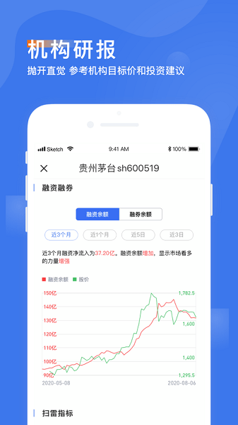 診股寶 v1.4.12 安卓版 3
