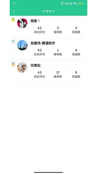 客寶寶師傅端 v1.1.3 安卓版 0