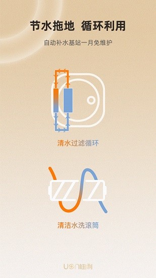 uoni掃地機器人app(uonismart) v2.0.3 安卓版 3