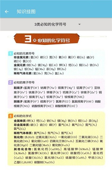 九年級(jí)上冊(cè)化學(xué)輔導(dǎo)app v1.2.6 安卓版 2
