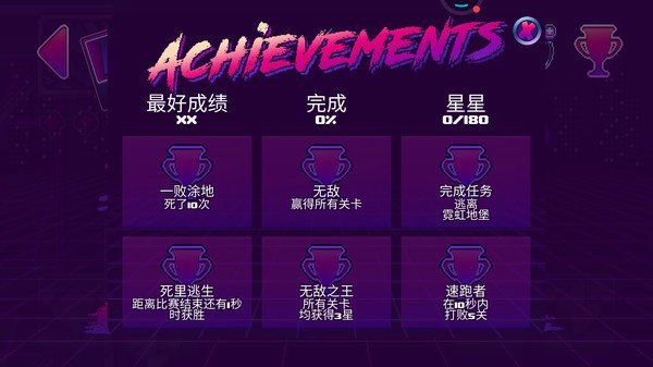 舞動音樂線無廣告
