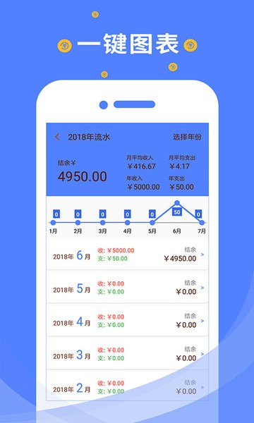 信管家記賬手機(jī)版1