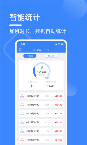 小谷記工表