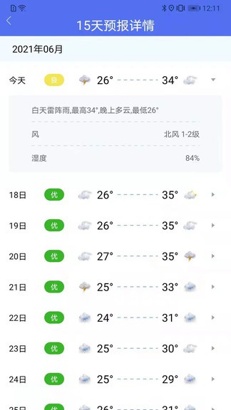 趣味天氣預(yù)報(bào)app v1.1.2 安卓版 2