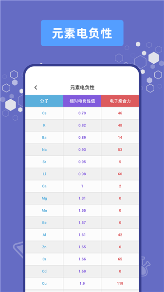 慕實最新版 v1.2.7 安卓版 1