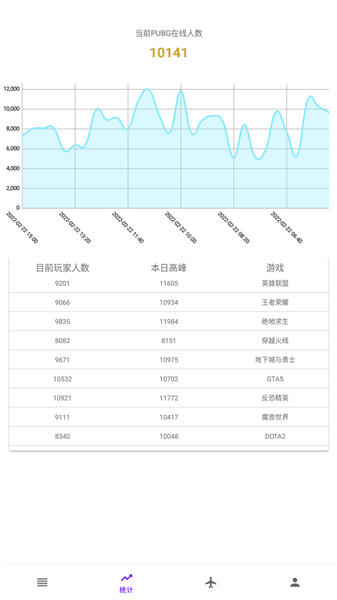 ok電競app1