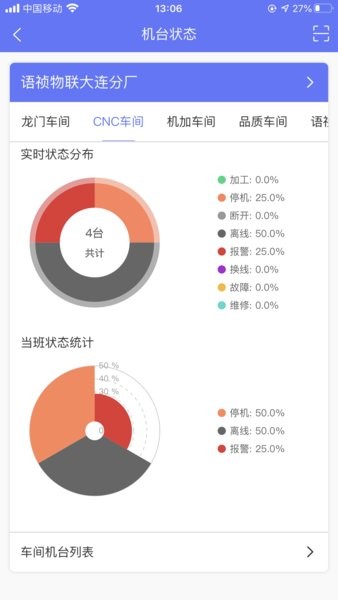語禎云工手機版