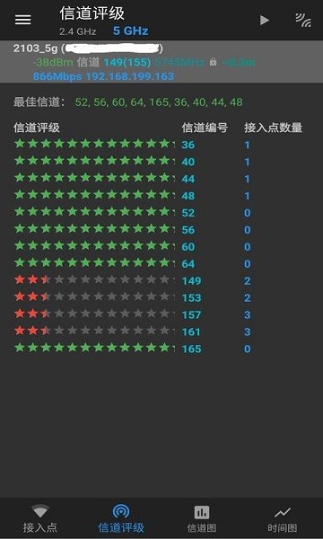wifi分析軟件