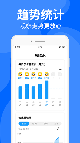 咕咚多喝水 v1.3.2 最新版 3