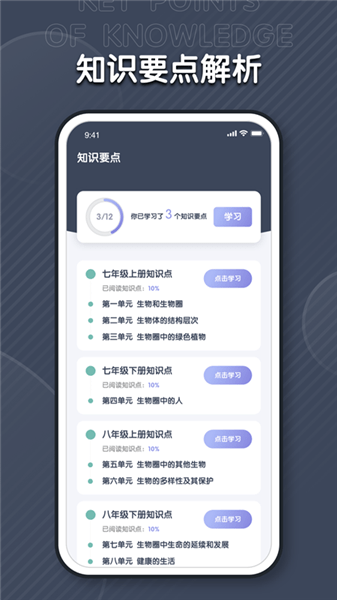 中學(xué)生物學(xué)習(xí)