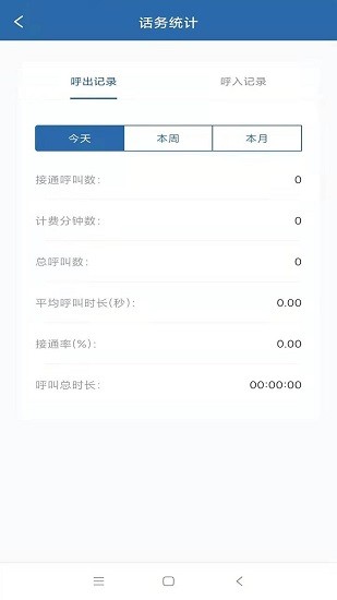 企易掌電銷外呼系統(tǒng)3