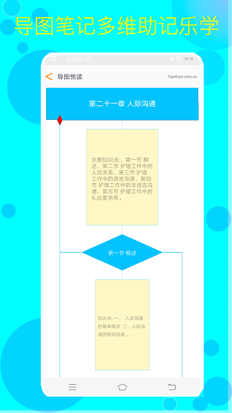 護(hù)考護(hù)士護(hù)師 v1.0 安卓版 3