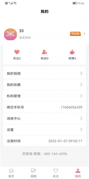 藝技培