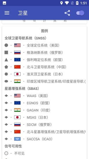 gpstest官方免費(fèi)版 v3.9.16 安卓漢化版 1