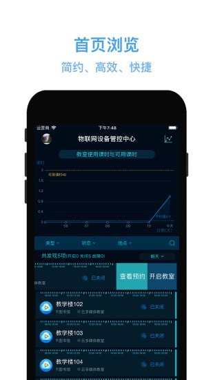 物聯(lián)網(wǎng)管控平臺(tái)