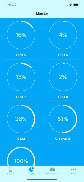 cpu dasherx 跑分軟件