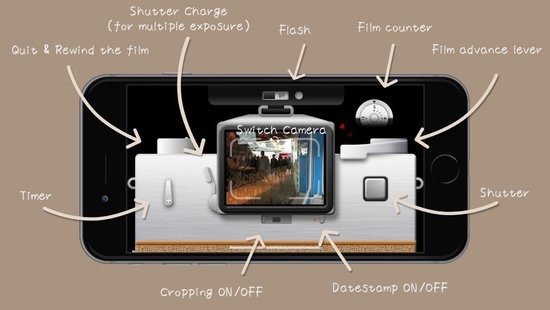 ee35 film camera蘋果