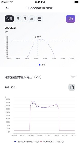 愛(ài)士惟aiswei逆變器app v2.0.18 安卓版 0