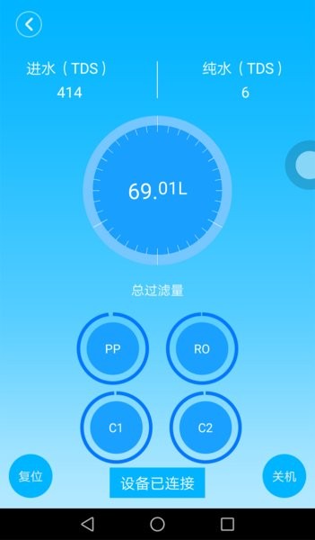 薩奇app