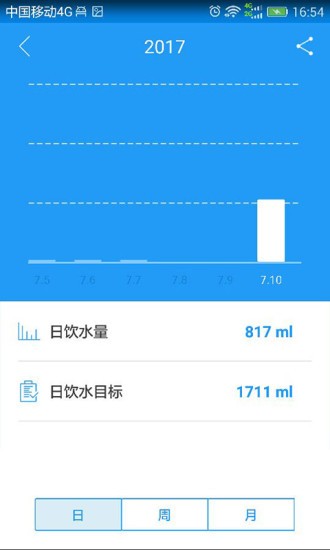嘿逗水杯 v3.1.15 安卓版 1