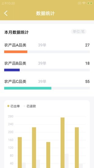 努物速運(yùn)手機(jī)版 v1.0.0 安卓版 0