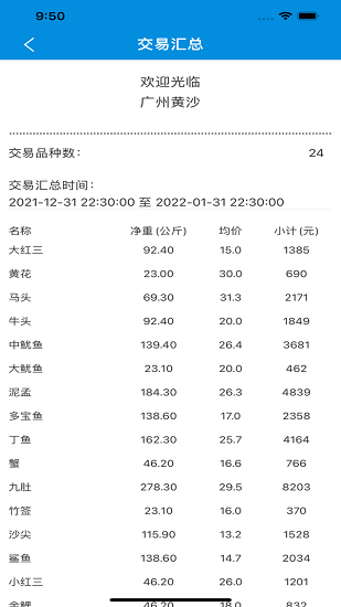黃沙客戶通下載