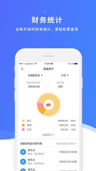 ??????????????????????????