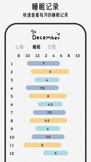 可萌日記手機(jī)版 v1.1.3 安卓版 1