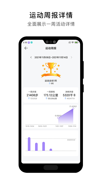 宜動健康 v1.0.1 最新版 0