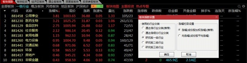 通達(dá)信iTrend研究終端 v1.06 官方版 0