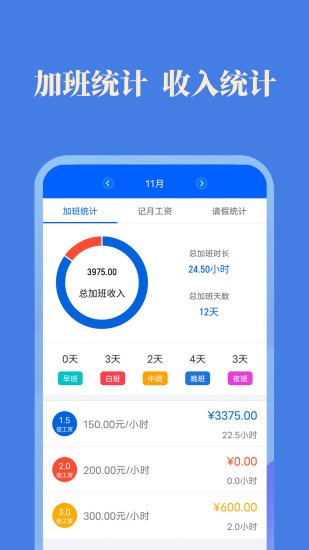每日記加班 v2.9.3 最新版 2