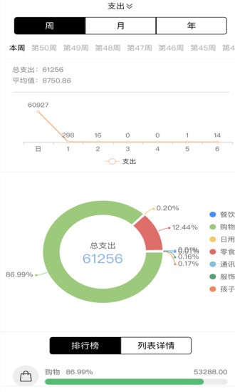 記賬魚記賬軟件手機(jī)版