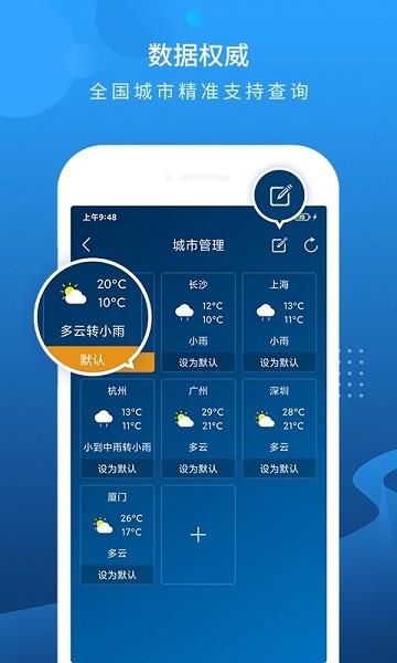 當(dāng)?shù)靥鞖鈇pp2