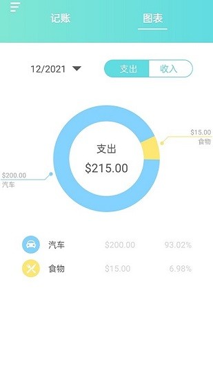神奇記賬本最新版 v1.3.0 安卓版 3