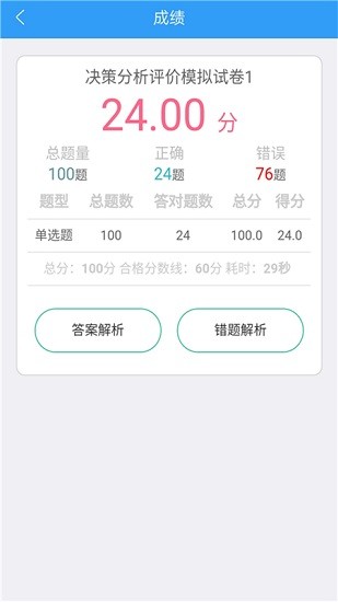 咨詢工程師考盟0