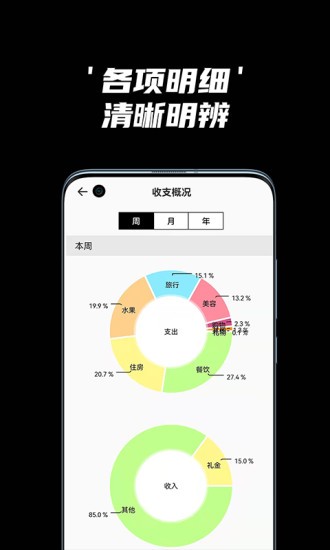 簡(jiǎn)單記手機(jī)版