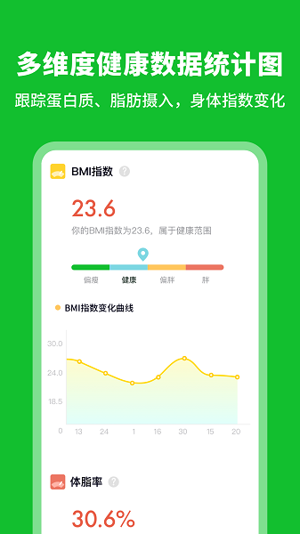減肥減脂熱量計(jì)算app下載