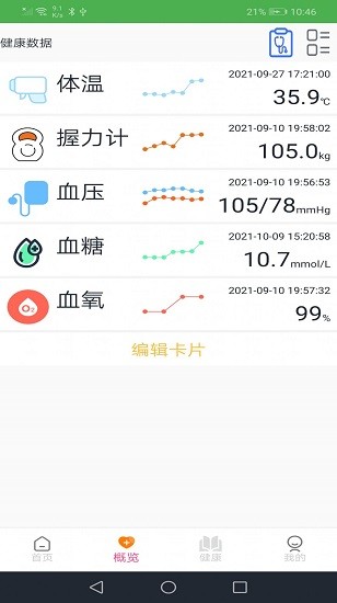 恒通健康最新版1