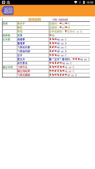 拳皇97出招表全部人物 v1.1 安卓版 3