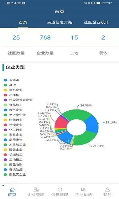 環(huán)境監(jiān)管平臺 v2.4.45 安卓版 3