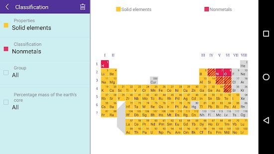 merck pte app